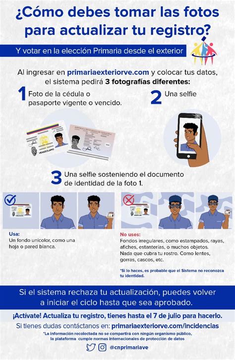 primaria exteriorve.com|Esta es la plataforma para que los venezolanos en el。